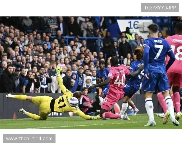 英超争四格局分析,曼联、切尔西、利物浦积分紧咬